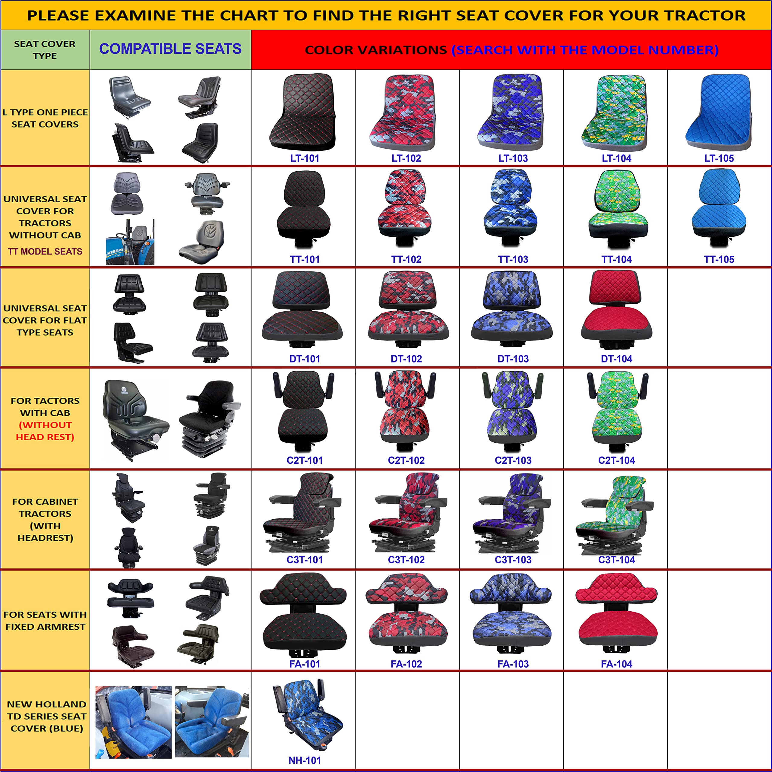Strapazierfähiger universeller Traktor-Sitzbezug für Traktoren mit flachen Sitzen, Gabelstapler-Sitzbezug, Camuflage-Muster, 4 Farben (schwarzes gesteppter)