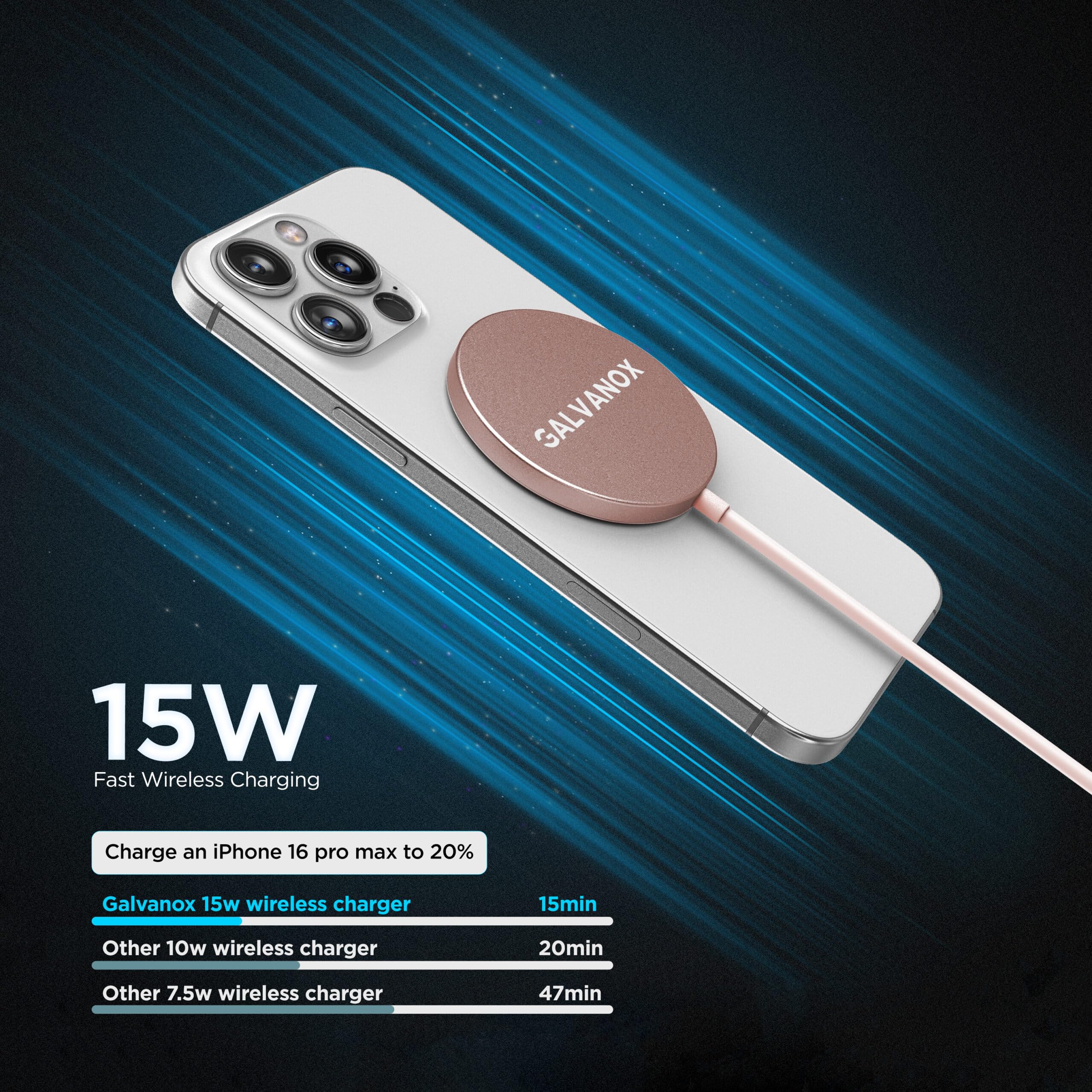 Galvanox Cargador inalámbrico magnético de 10 pies, paquete de 2, compatible con MagSafe (15 W) almohadilla de carga rápida con cable extra largo para iPhone (oro rosa)