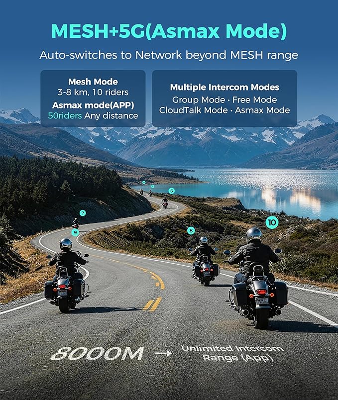 Intercomunicadores Bluetooth ASMAX F1s para moto 2 paquetes miniatura 3