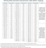 Vista 6 de uxcell Acero de alta velocidad métrico de la echada H2 3 del hilo M8 del golpecito M8 de la echada H2 3 de las flautas