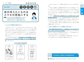 東大生がすすめる要領復習術—確実に成績が上がる“勉強の極意”を伝授しよう (ゴマブックス) 東大生がすすめる要領復習術—確実に成績が上がる“勉強の極意”を