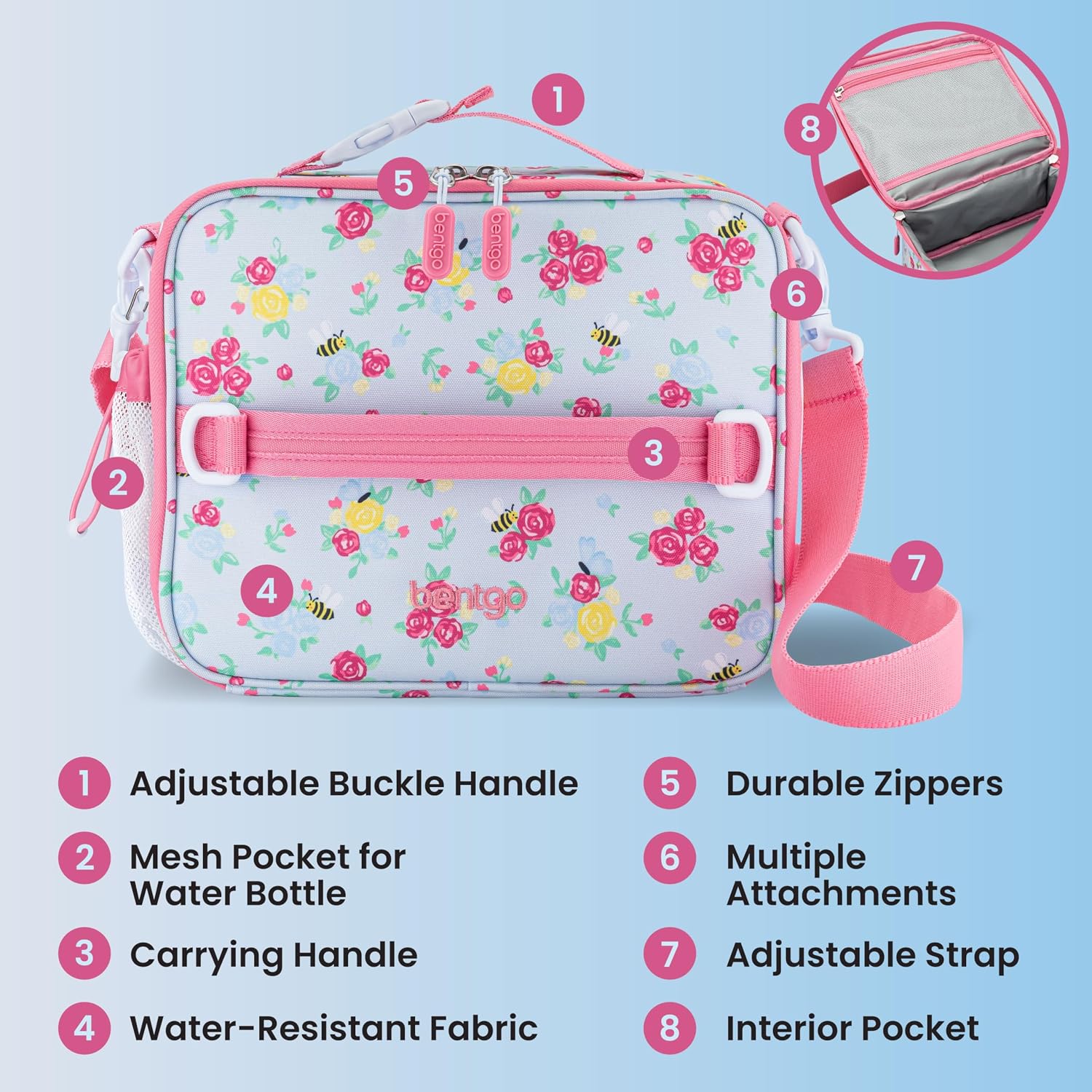 Bentgo Kids Prints Double-Insulated Reusable Lunch Bag | For Kids 3+, Adjustable Strap; Holds Lunch Box/Water Bottle/Snacks; Easy-Clean, Water-Resistant, Pocket (NEW Blooming Floral)