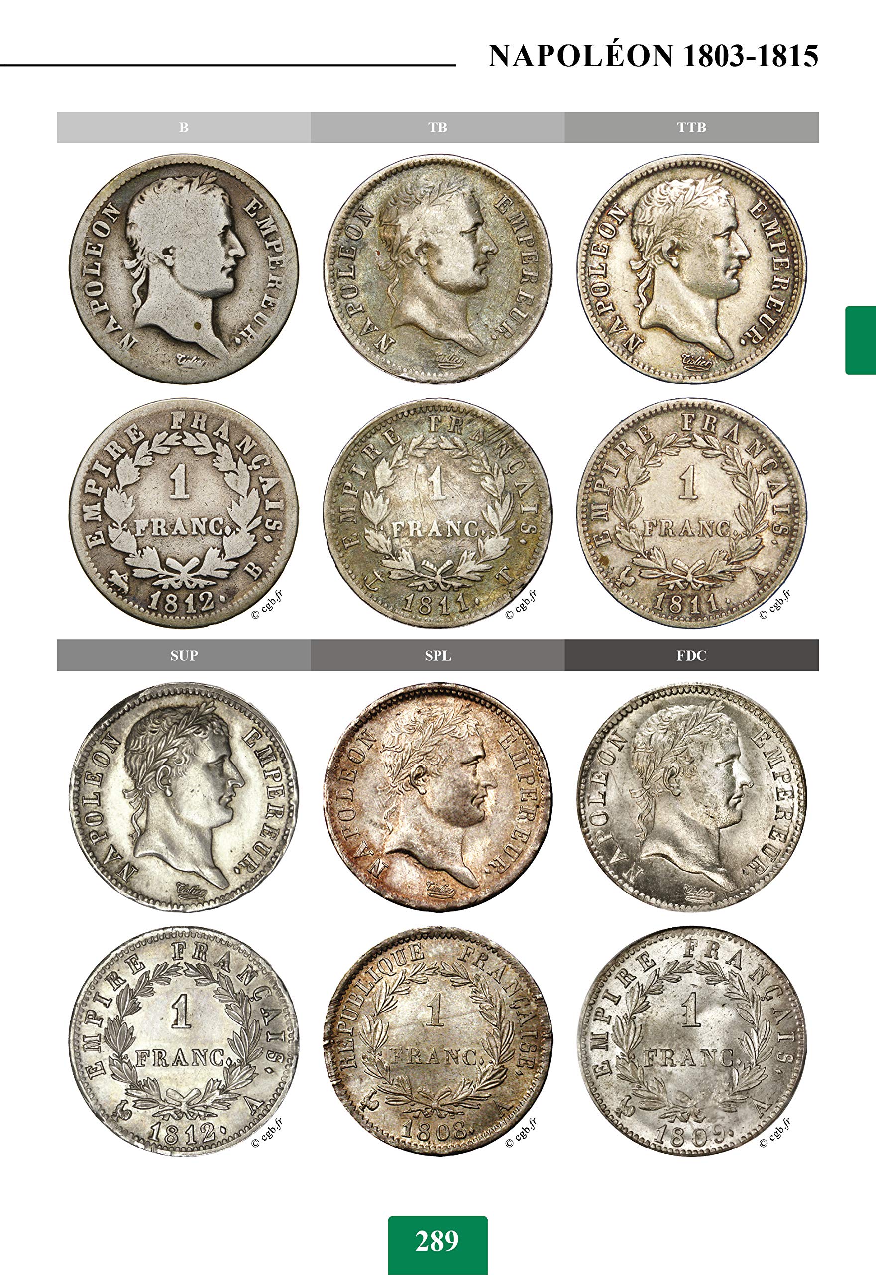 Le franc: Les monnaies, les archives