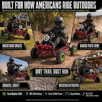 Zyliathor 48V 20Ah Electric Off-Road Go Kart For Adults & Kids (Black)