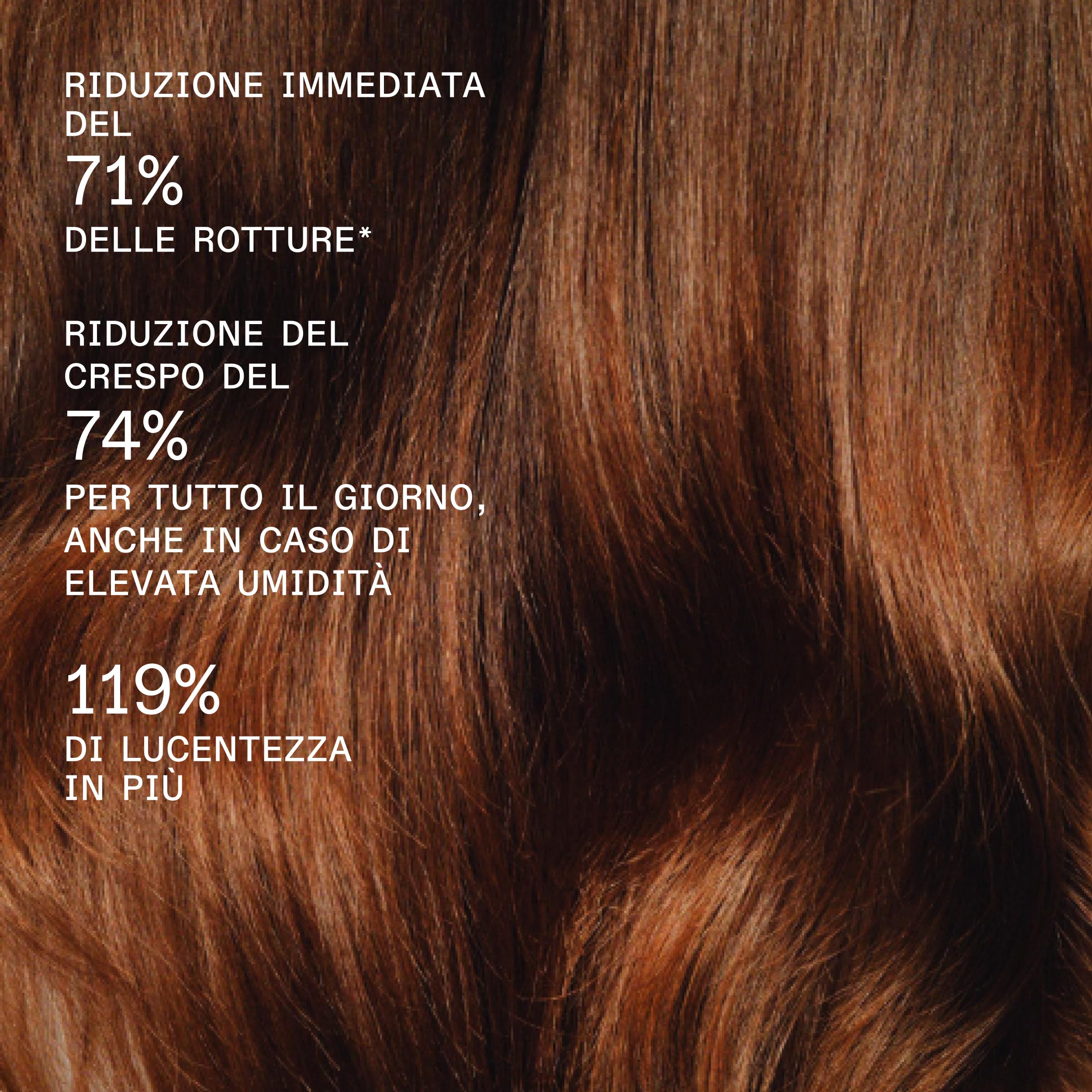 Olaplex Maschera idratazione intensa