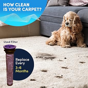 VEVA 6 Pack Premium Vacuum Filter Set with 3 Pre Filters and 3 HEPA Filters Compatible with Dyson V7 & V8 Absolute and Animal Cordless Vacuums, Part # 965661 & 967478