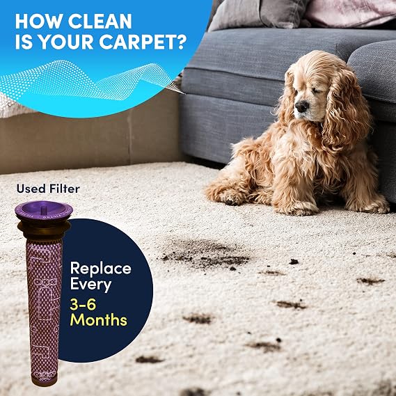 VEVA 6 Pack Premium Vacuum Filter Set with 3 Pre Filters and 3 HEPA Filters Compatible with Dyson V7 & V8 Absolute and Animal Cordless Vacuums, Part # 965661 & 967478