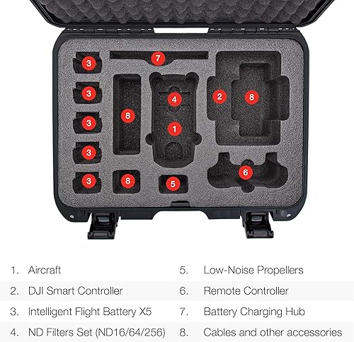 Miniatura 150 de Nanuk Estuche rígido impermeable con inserto de espuma para DJI Air 2S Fly More Combo - Naranja 915-MAVIA2S3 Anaranjado,Graphite,Verde