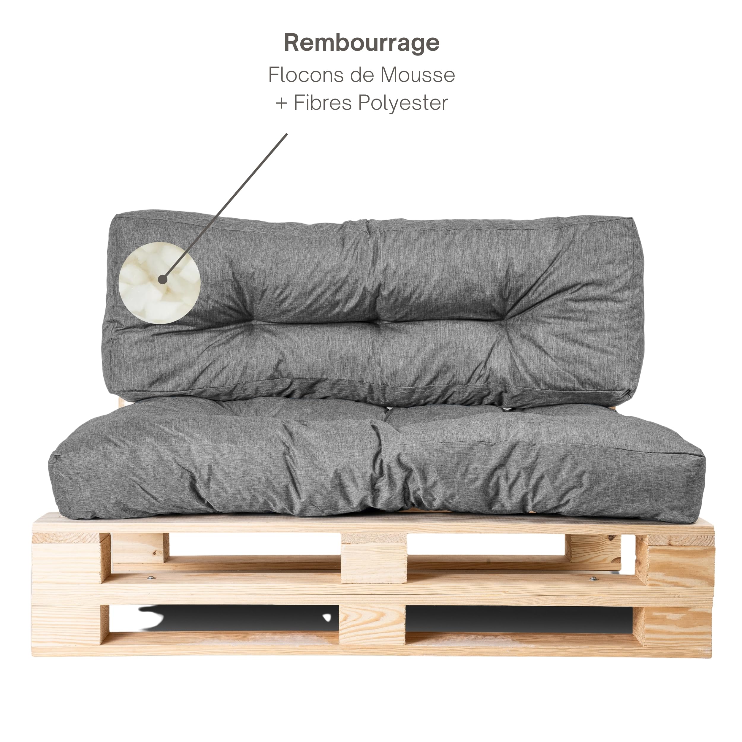 bananair - Coussin Palette Extérieur Confortable - Tissu Résistant, Anti-UV & Déperlant - Coussin Salon de Jardin Extérieur, Balcon, Terrasse (Lot Assise + Dossier, Gris)