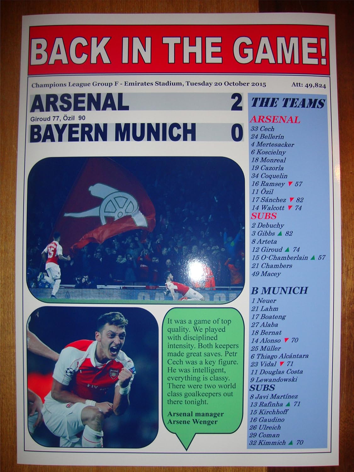 Arsenal 2 Bayern Munich 0 – 2015 Champions League – Souvenir Print