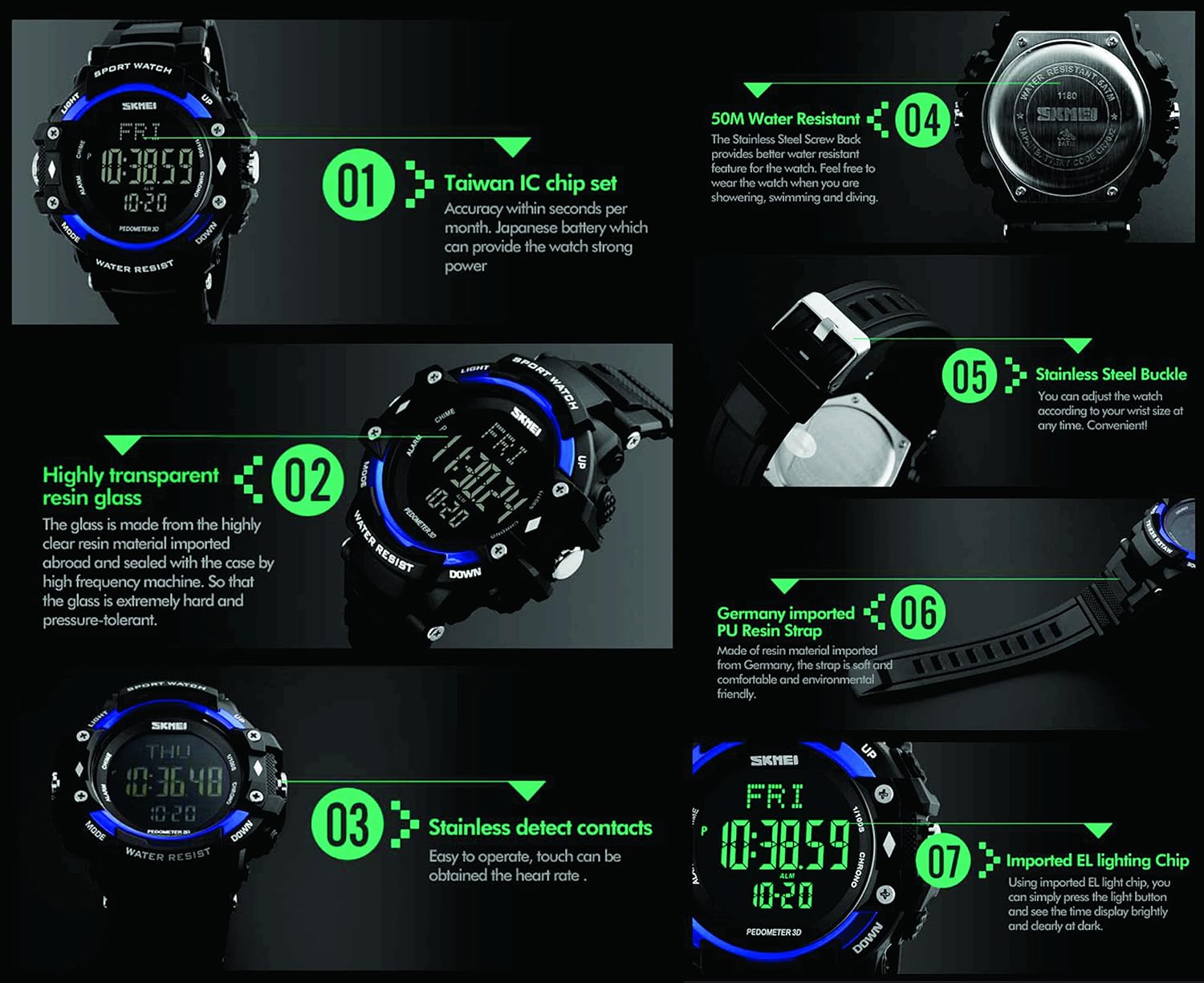 Detailed view of SKMEI GS10423 Smartwatch components and features