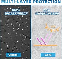 Vista 4 de Joramoy Paredes laterales de tienda de campaña para toldo desplegable de 10 x 10, paquete de 3 protectores solares instantáneos para toldo