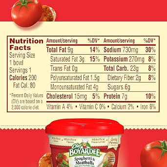 Chef Boyardee Spaghetti & Meatballs In Tomato Sauce, 7.5-Ounce Microwavable Bowls (Pack Of 12)