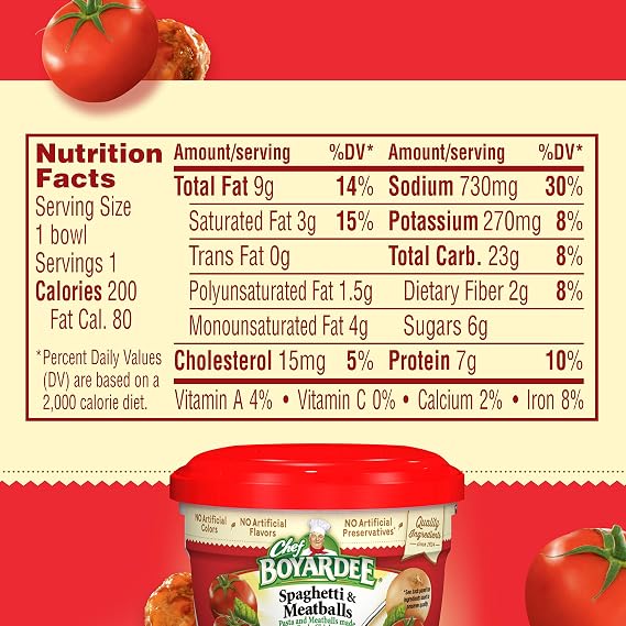 Chef Boyardee Spaghetti & Meatballs In Tomato Sauce, 7.5-Ounce Microwavable Bowls (Pack Of 12)