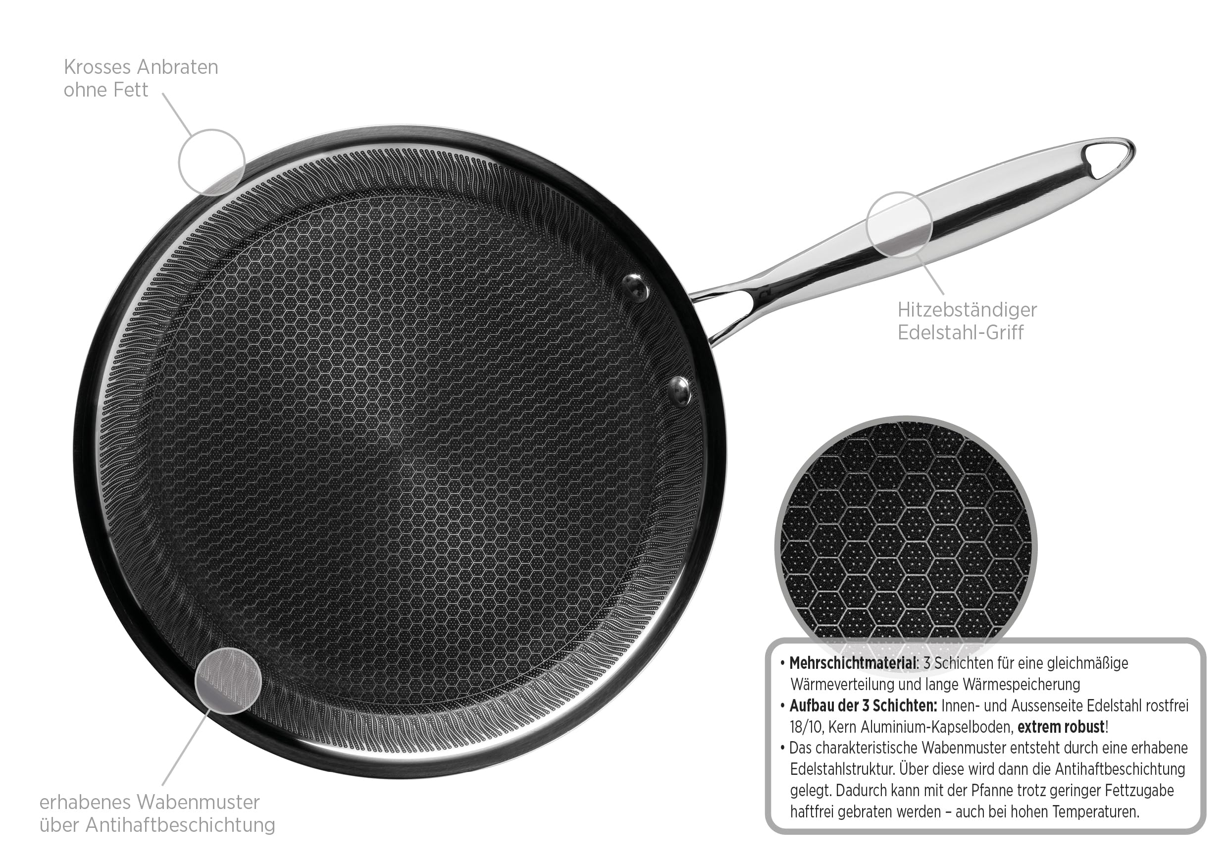 MÄSER Hestia, antihaft beschichtete Palatschinkenpfanne 28 cm, hochwertige Wabenbeschichtung, ideal für Crepes, Mehrschichtmaterial für beste Wärmeverteilung, geeignet für Induktion, Edelstahl 18/10