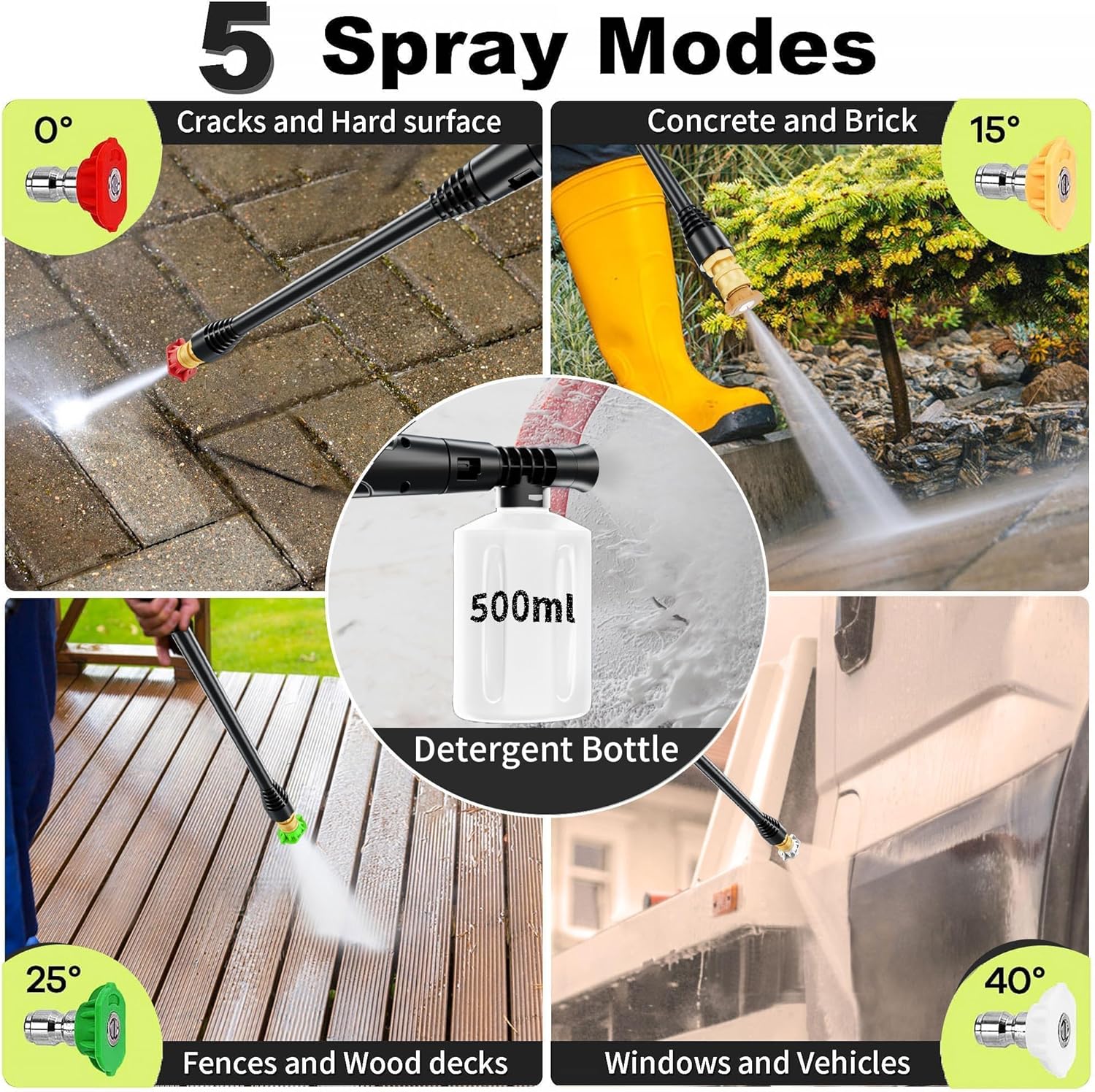 2026NEW Pressure Power Washer 4500PSI with 4 Quick Connect Nozzles, Inlet Hose & Filter, Foam Cannon for Cars/Fences/Driveways/Patios/Home Cleaning, Red