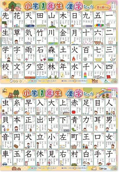 お風呂ポスター (日本地図) 知育ポスター 小学校受験 中学校受験 受験対策 A2 サイズ 防水仕様 日本製 デスクマット向 知育 学習玩具 おもちゃ - 5
