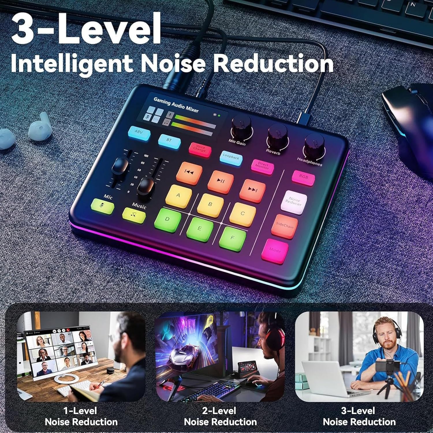 Gaming Sound Mixer, Bluetooth 5.0 Audio Controller with 13 Buttons, Dynamic RGB Lighting, Adjustable Microphone and Headphone Volume, Type-C Powered for Live Streaming