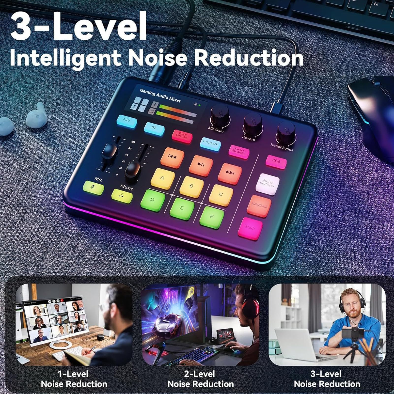 Annadue RGB Gaming Sound Mixer, Bluetooth 5.0 Live Sound Card con 13 Botones de Efectos, Mezclador de Audio USB Tipo C para Transmisión, Podcasting, PC.