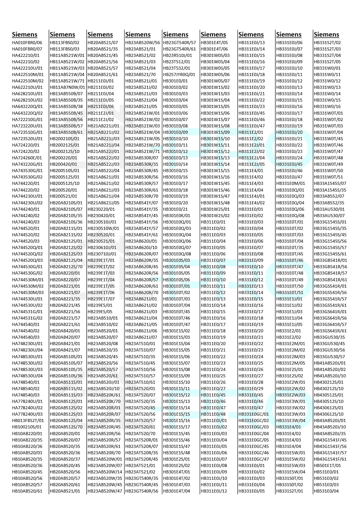 DL-pro Oberhitze 230V für Bosch Siemens Balay 773539 00773539 EGO 20.25899.000 Heizelement Heizung Backofenheizung für Backofen Ofen Herd