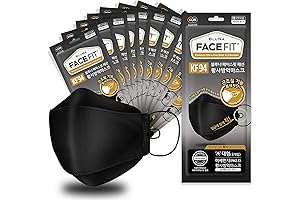 Bluna FaceFit KF94: Premium Protection Meets Personalized Comfort