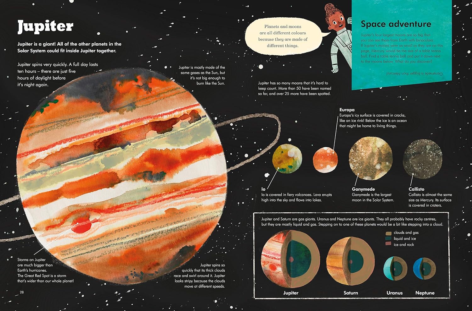 An Adventurer's Guide to Outer Space
