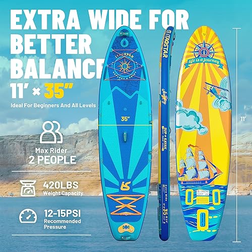 Miniatura 8 de Journey - Tabla de remo extra ancha de 11 pies 6 pulgadas x 34 pulgadas, 11 x 34 pulgadas, 11 x 35 pulgadas, accesorios de tabla de SUP de primera