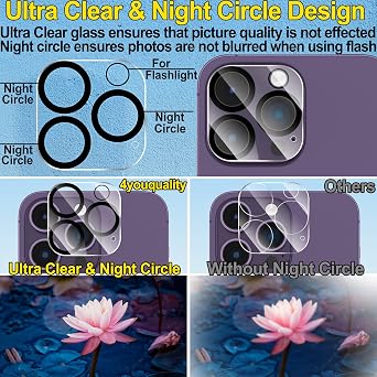 4youquality 3-Pack for iPhone 14 Pro Max & 14 Pro Camera Lens Protector