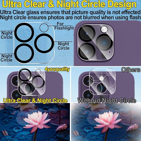 4youquality 3-Pack for iPhone 14 Pro Max & 14 Pro Camera Lens Protector
