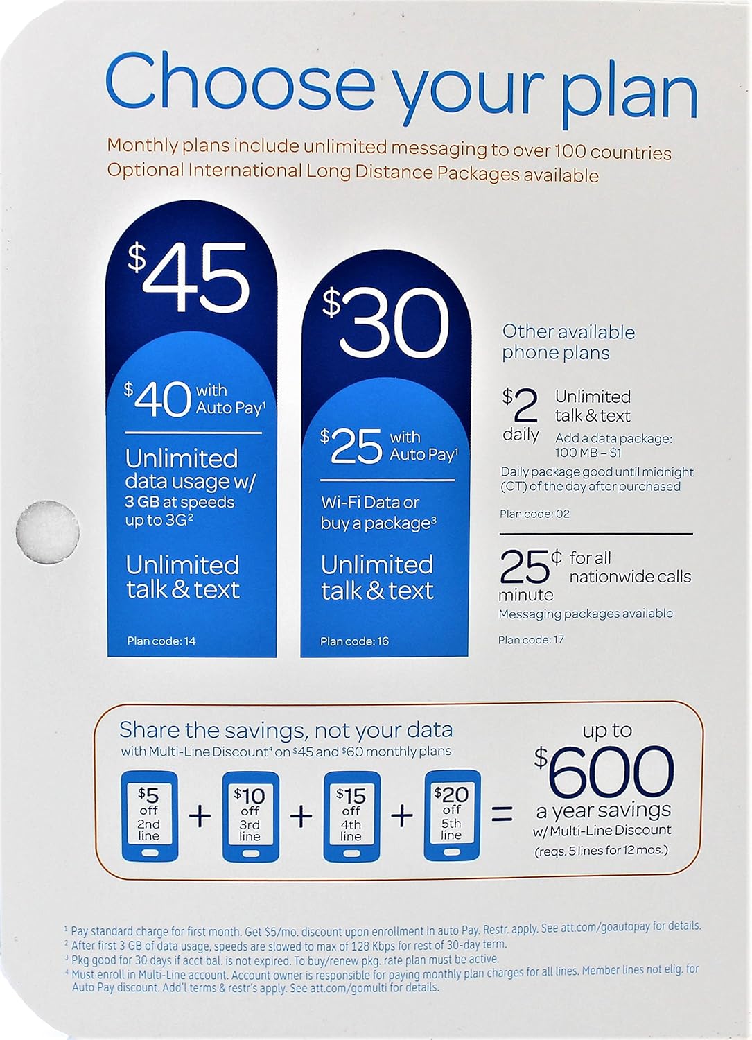 Blасk Frіdау 🔥 LG Prepaid Carrier Locked - (Black)