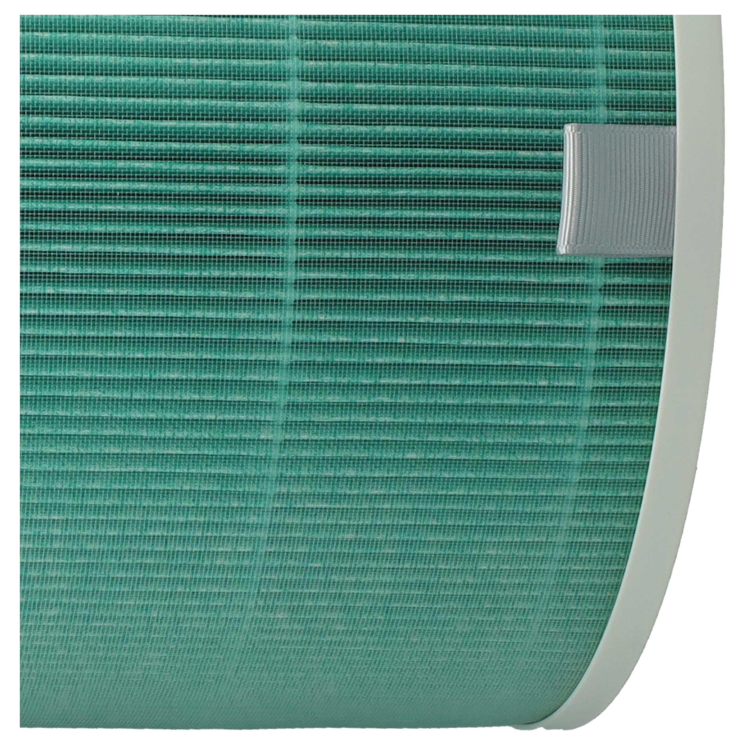 i Air Purifier 3C filtro HEPA cilíndrico integrado de 3 capas eliina
