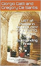 List of People in "Genealogy of Bitetto, Italy"