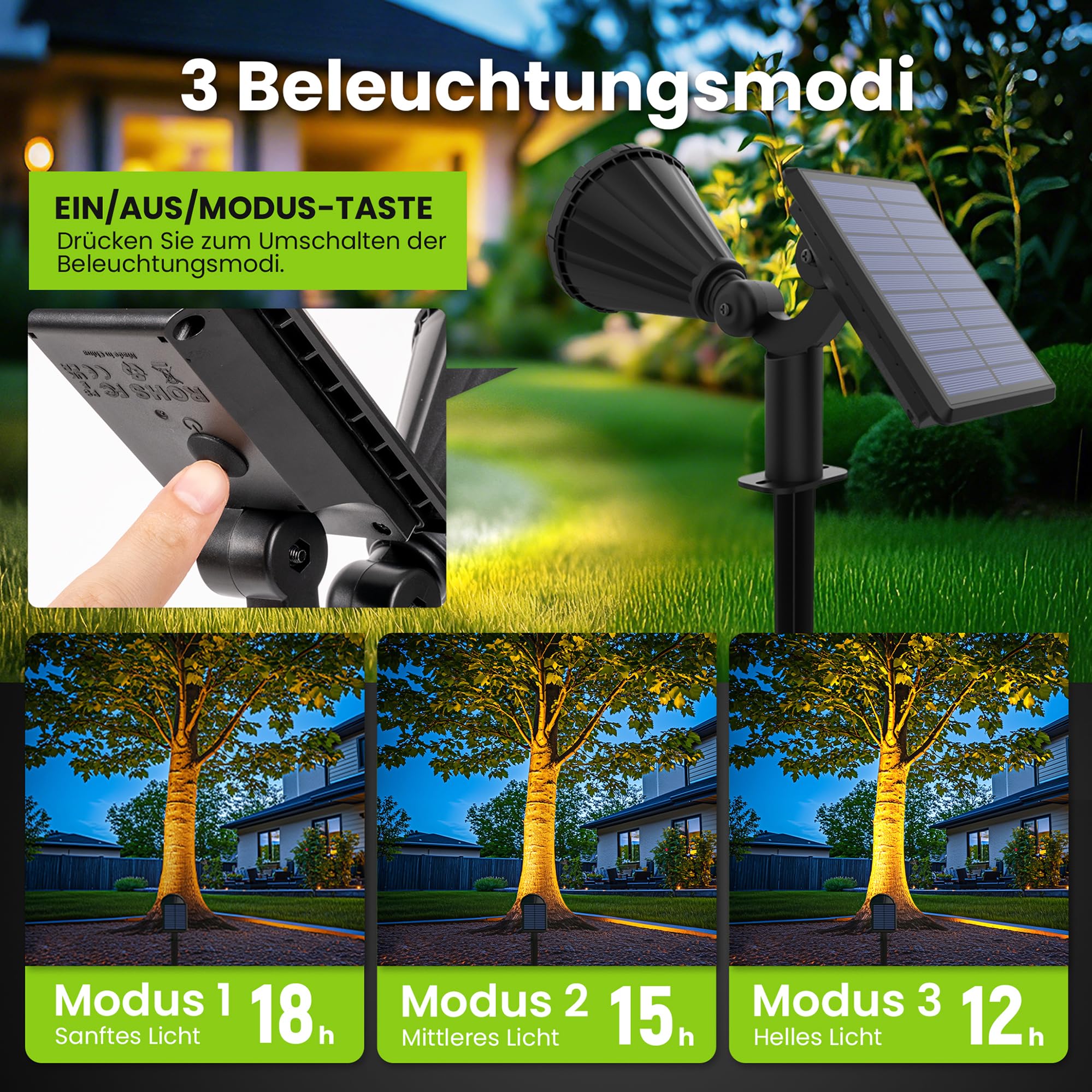 Solpex Solarlampen für Außen, 6 Stück 25 LEDs Solarleuchten für Außen | IP65 Wasserdicht Solar Gartenleuchten für Außen, 3 Helligkeit Solar Strahler Aussen für Garten, Weg, Terrasse (Warmweiß)