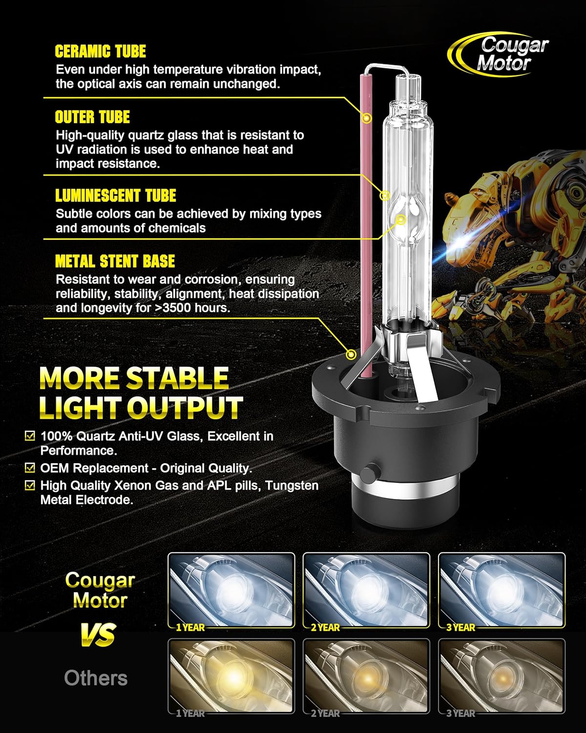 Cougar Motor D4S Bulb 10000K Dark Blue Fog Light - Xenon Low High Bulbs with Anti-UV Glass Shell, Off Road Use or Fog Lights, Pack of 2