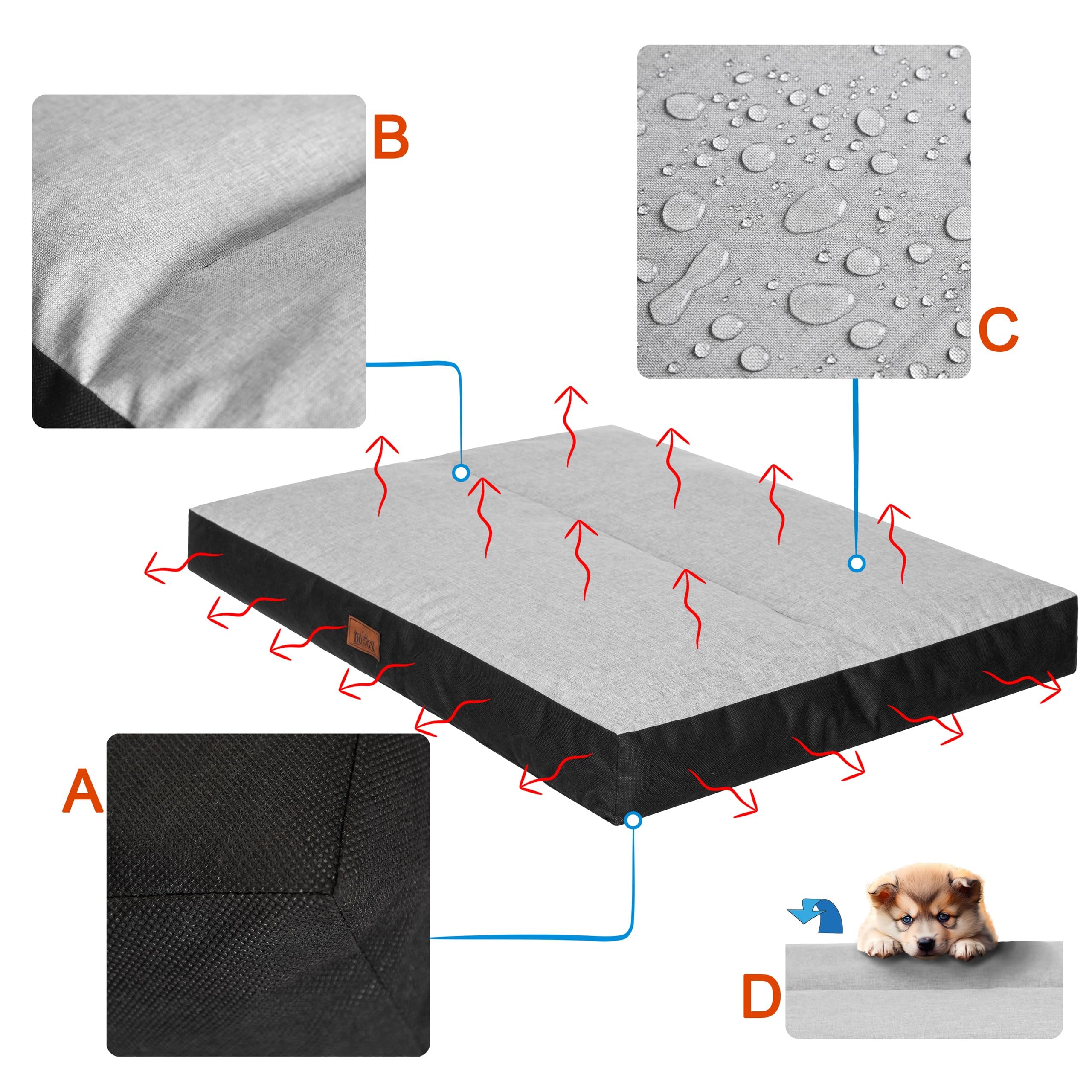 DOGGY Cojín para perros mullido, lavable, mullido, cama para mascotas, colchón para perros grandes, XL, 110 x 90 cm, cama para perros, cojín para perros, cama para mascotas, lino sintético gris ceniza