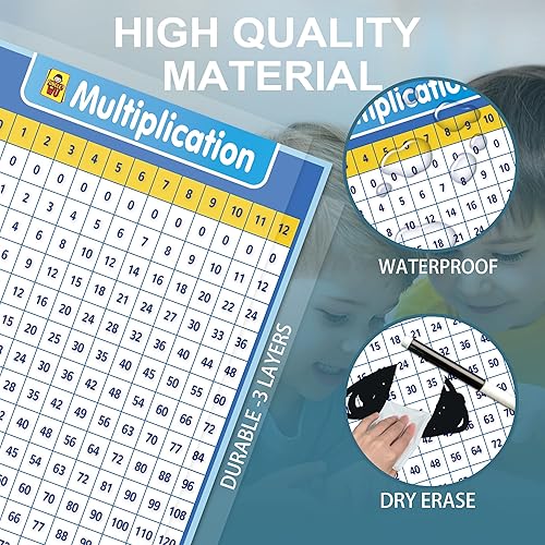 Miniatura 3 de UNCLE WU Carta de multiplicación de borrado en seco para niños, tabla de matemáticas de tiempos educativos para escuela primaria (18 x 24 pulgadas,