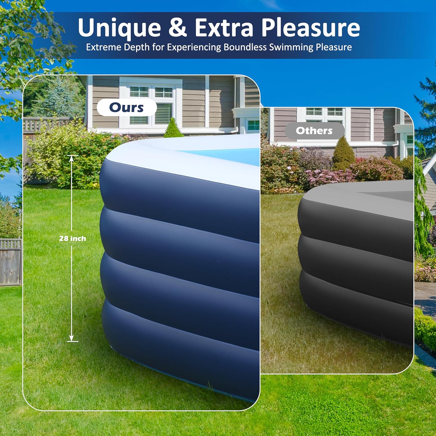 Inflatable Swimming Pool with 4 Air Chambers，99"x60"x28" Heavy Duty Deepened and Thickened Kids Pool, Swimming Pool for Adults Kids Family, Blow up Pool for Backyard, Garden,Outdoor