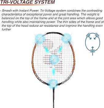 YONEX Voltric 2 DG Slim Badminton Racket