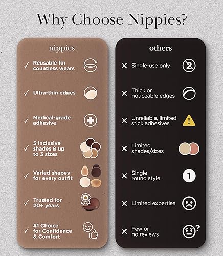 Miniatura 3 de Nippies Nipple Covers for Women - Reusable Sticky Silicone Pasties with Travel Case - Original Circle or Lift Style Available Círculos Crème