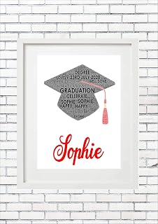 GRADUATION HAT Personalised Customised Word Cloud Art Unframed Print Poster Canvas Framed Frame A4 A3 A2 A1