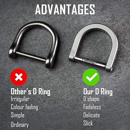 Miniatura 8 de KeyUnity KR00 Titanium EDC Pry Bar & KA17 Titanium D Ring Key Shackle Bundle