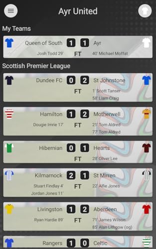 SFN - Honest Men Edition