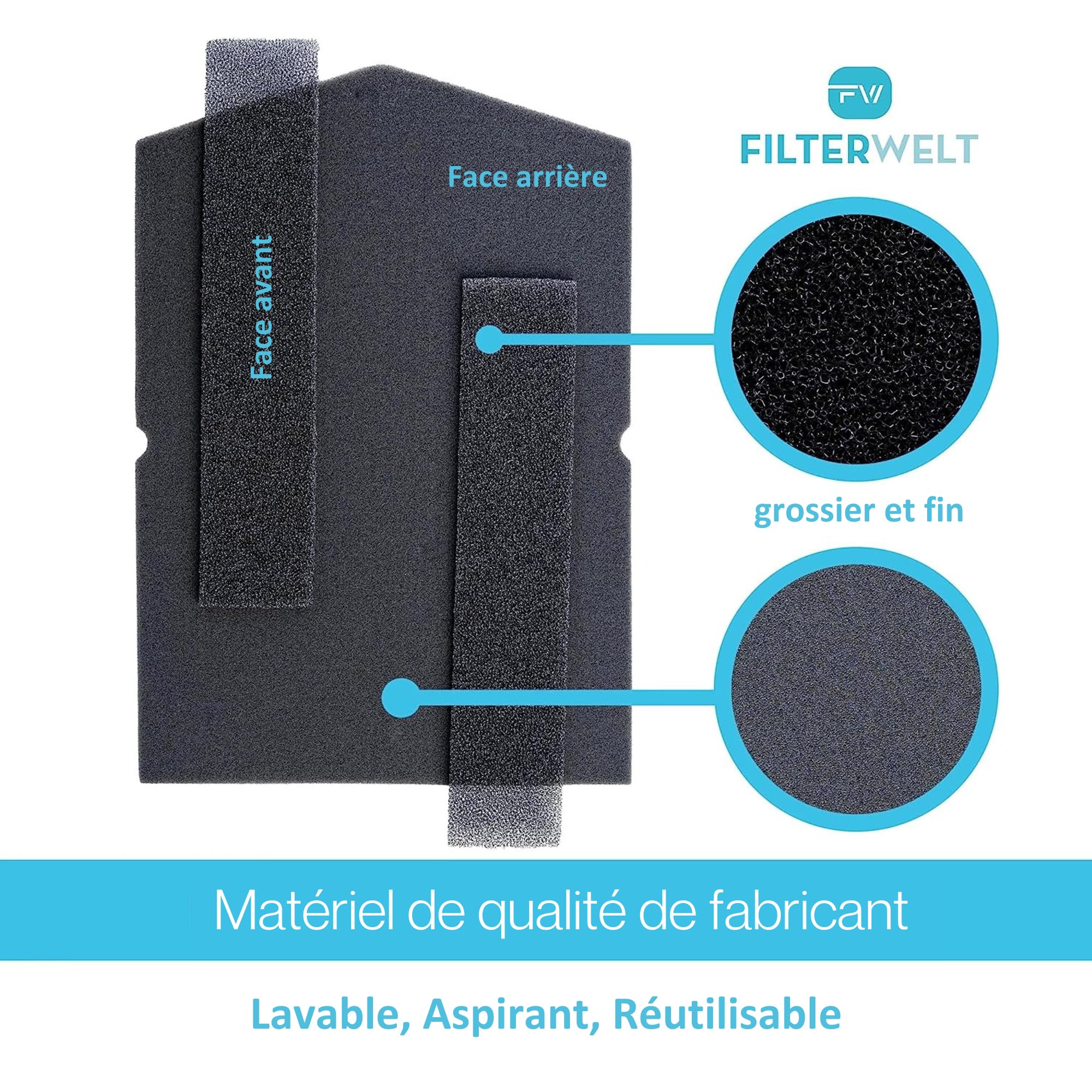 Image secondaire de Kit de filtres pour sèche-linge Miele 6057930 + 9688381 9688380 - Pompe à chaleur - Filtre éponge - Tapis filtrant - Sèche-linge