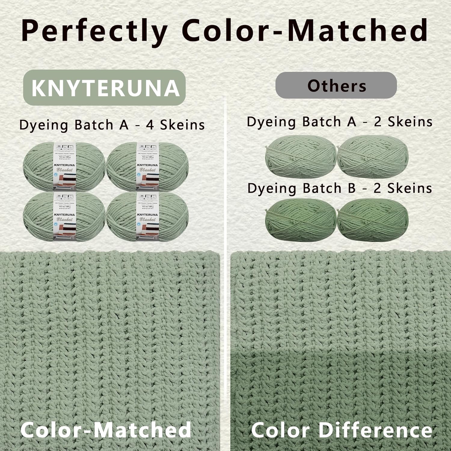 #6 Super Bulky Blanket Yarn for Crocheting - 4 Skeins(Each 10.5oz/300g, 220yds/201m), Chunky Chenille Thick Plush Big Soft Yarn for Crocheting Knitting Blankets, Sage Green