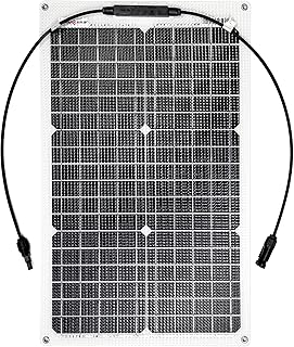 enjoy solar ETFE Marine 30W 12V Semiflexibles Solarpanel Solarmodul Photovoltaikmodul mit PERC Technologie, ideal für Wohnmobil, Yacht und Boot