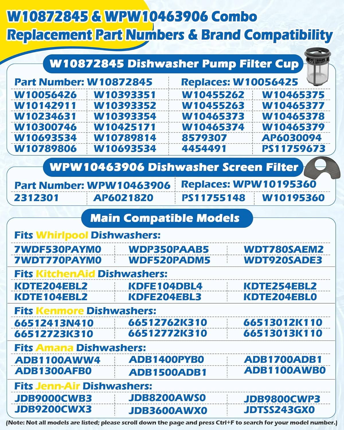 IWIWE W10872845 Dishwasher Pump Filter Cup & WPW10463906 Screen Filter - Compatible with Whirlpool/Kenmore/KitchenAid Dishwasher - Replaces AP6030094 PS11759673 W10393351 AP6021820 PS11755148 2312301