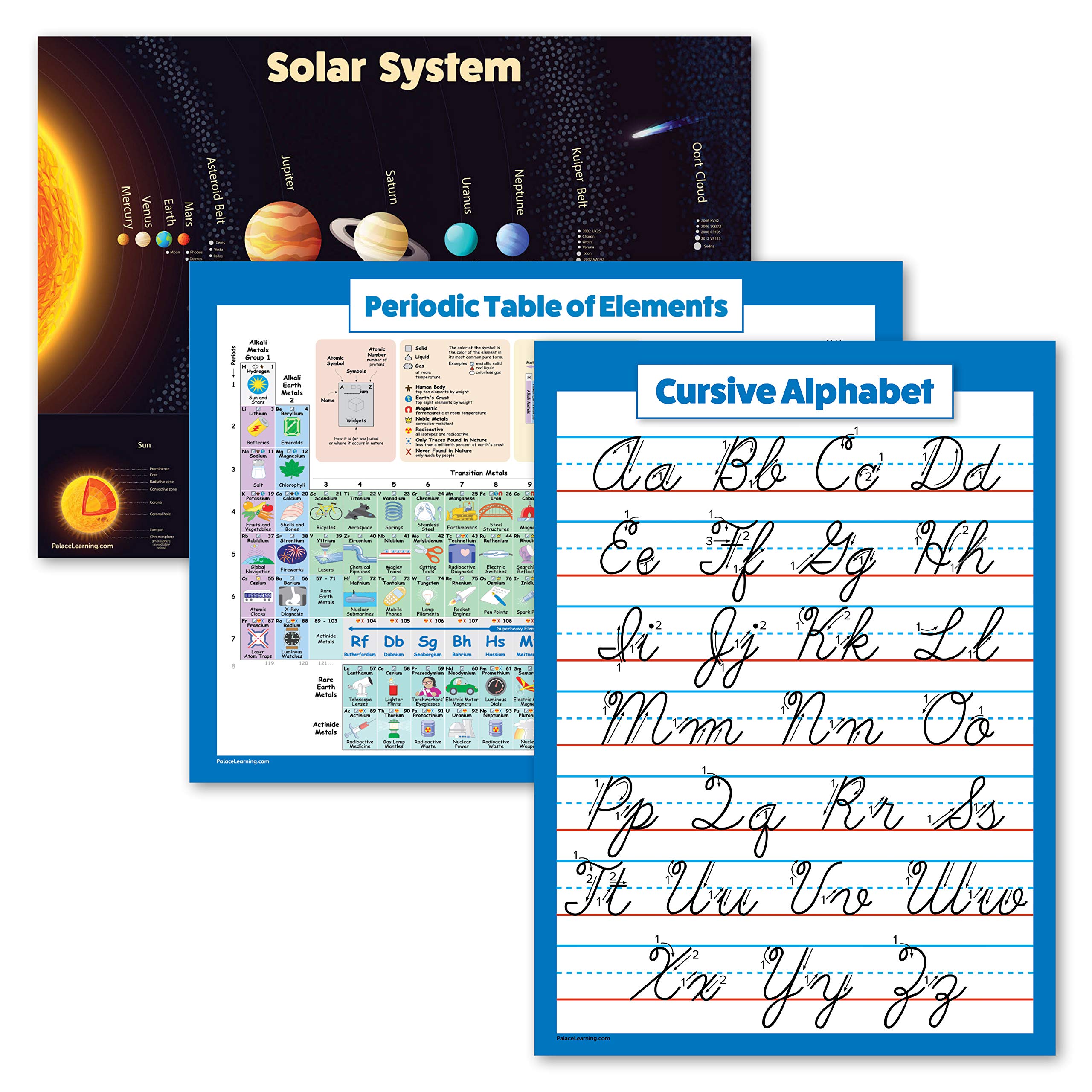 Buy 3 Pack - Solar System + Periodic Table of The Elements for Kids ...