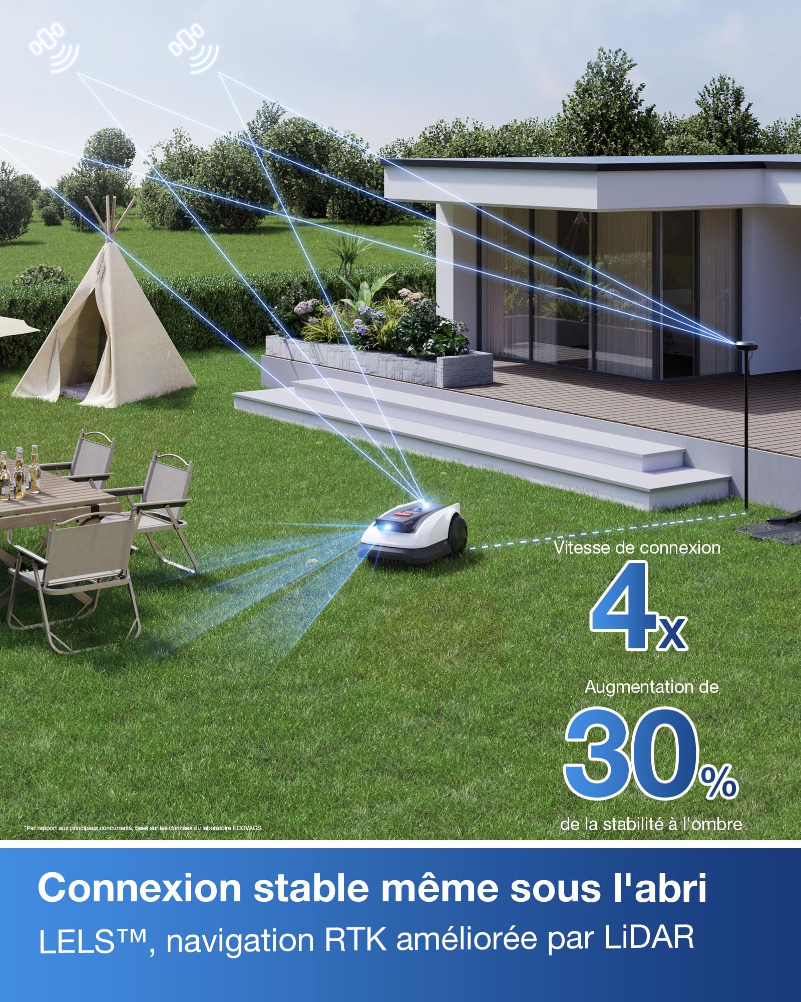 ECOVACS Goat O800 RTK Robot Tondeuse sans Fil périphérique 800 m² - vue 3