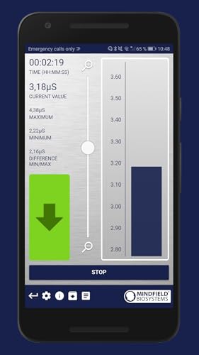 Mindfield eSense (Biofeedback with eSense Sensors)