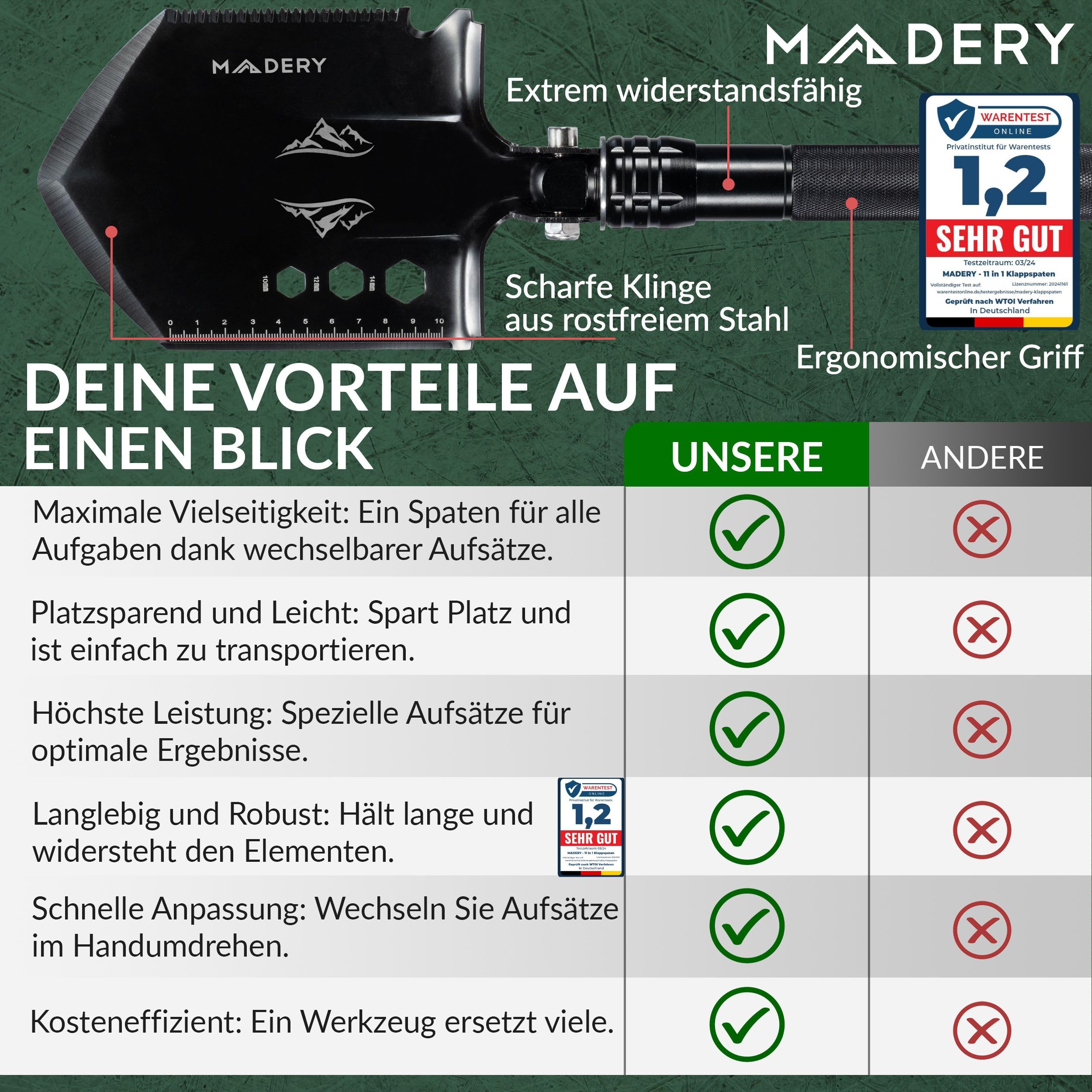 Klappspaten 11-in-1 Edelstahl Survival Schaufel | mit Tasche, für Camping, Auto & Garten, Geschenkidee für Männer